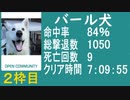 【バール犬】バイオ４教団殲滅大会　2