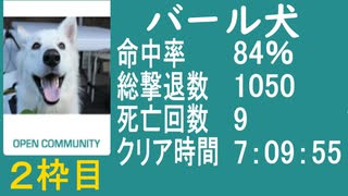 【バール犬】バイオ４教団殲滅大会　2