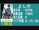 【よしの】バイオ4教団殲滅大会　前編