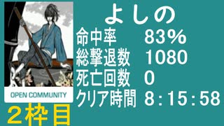 【よしの】バイオ4教団殲滅大会　後半