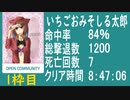 【いちごおみそしる太郎】　バイオ4　教団殲滅大会　1枠目(分割1本目)