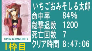 【いちごおみそしる太郎】　バイオ4　教団殲滅大会　1枠目(分割2本目)