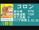 【バイオ4】　コロン　教団殲滅大会 ①