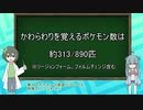 【ポケモン紹介&解説】かわらわりをざっくり解説&考察