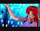 【東方MMD】タンクトップの咲夜と美鈴でDaybreak frontline