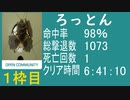 【ろっとん】バイオ4教団殲滅大会＜旧PC＞飛び入り参加～その1