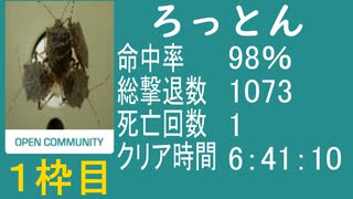 【ろっとん】バイオ4教団殲滅大会＜旧PC＞飛び入り参加～その1
