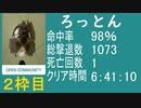 【ろっとん】バイオ4教団殲滅大会＜旧PC＞飛び入り参加～その2