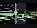【耳コピ】 【アイマイモコ】 TV size / 水瀬いのり