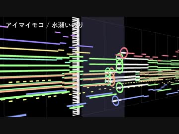 耳コピ アイマイモコ Tv Size 水瀬いのり ニコニコ動画