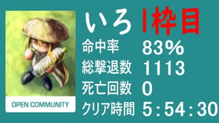 【いろ】 バイオ４教団殲滅大会 1