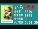 【いろ】 バイオ4教団殲滅大会 2