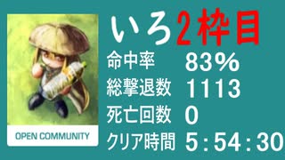 【いろ】 バイオ4教団殲滅大会 2