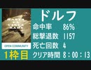 【ドルフ】バイオ4教団殲滅大会 ①