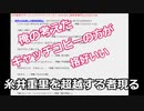 【ゆっくり】糸井を超えしもの【面白2chまとめ】叩くだけって簡単だよな