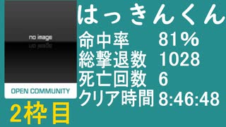 【バイオ4】　はっきんくん　教団殲滅大会 ②