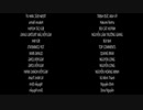 Remix List Zone III