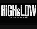 HIGHER GROUND feat. Dimitri Vegas & Like Mike弾いてみた。