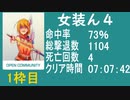 【女装ん４】　バイオ４【教団殲滅大会】①