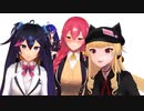 【MMD】RosenArk公式モデルでEVERYBODY