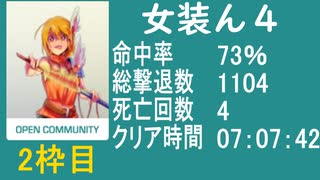 【女装ん４】　バイオ４【教団殲滅大会】②