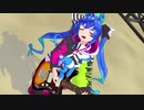 【ウマ娘MMD】Day After Day ツインターボ【ACMAD】