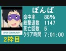 【ぼんば】　バイオ4教団教団殲滅大会【PS4】②