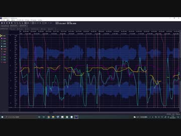 【調声晒し】crash【琴葉茜/歌うボイスロイドカバー】