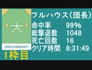 【フルハウス（団長）】　バイオ４教団殲滅大会　にこっそり参加した気になる枠　1枠目