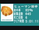 【ヒューマン田中】バイオ4教団殲滅大会