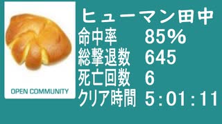 【ヒューマン田中】バイオ4教団殲滅大会