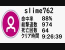 (twitch)【skime762】[非RTAno mic] バイオ４教団殲滅大会 part5～7