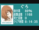 (twitch)【ぐろ】　バイオハザード4教団殲滅大会　2