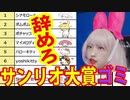 2020年サンリオキャラクター大賞を取り消せ！マイメロ命！ポチャッコって誰じゃ！YOSHIKITTYって何者？シナモンロール