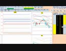 日経２２５先物今日のデイトレードプラニング 2021/8/23