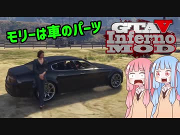 [GTA5]控えめなカオスを楽しむであおいーーー！ part40[琴葉姉妹実況]