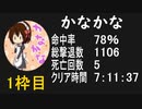 (Youtube) 【かなかな】バイオ４教団殲滅大会＃１