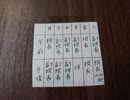 続・五月雨（さつきあめ）の怖い話　第19話　パーキングエリア