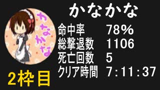 (Youtube) 【かなかな】バイオ４教団殲滅大会＃2