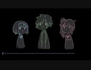 愛してるぜプリン【Cevio劇場】