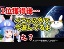 1位でイキり散らかすぺこら、ハブられる【兎田ぺこら/マリカ8DX】