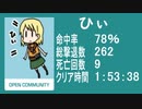 (Youtube)【ひぃ】バイオ4教団殲滅大会【Resident Evil 4 _ バイオハザード4】