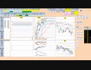 日経２２５先物今日のデイトレードプラニング 2021/8/24