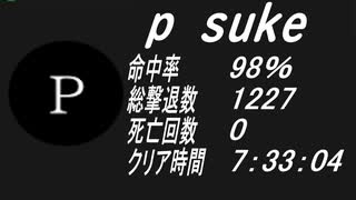 (Youtube)【P suke】バイオ4教団殲滅大会【steam60FPS】(分割2本目)