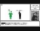 【ゆっくり紹介】SCP-1440【どこでもない地からの老人】