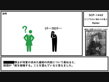 【ゆっくり紹介】SCP-1440【どこでもない地からの老人】