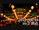 ショートサーキット出張版読み上げ動画7002