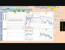 日経２２５先物今日のデイトレードプラニング 2021/8/25