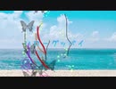 ハローグッバイ