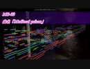 【自作曲-72】Medieval prison